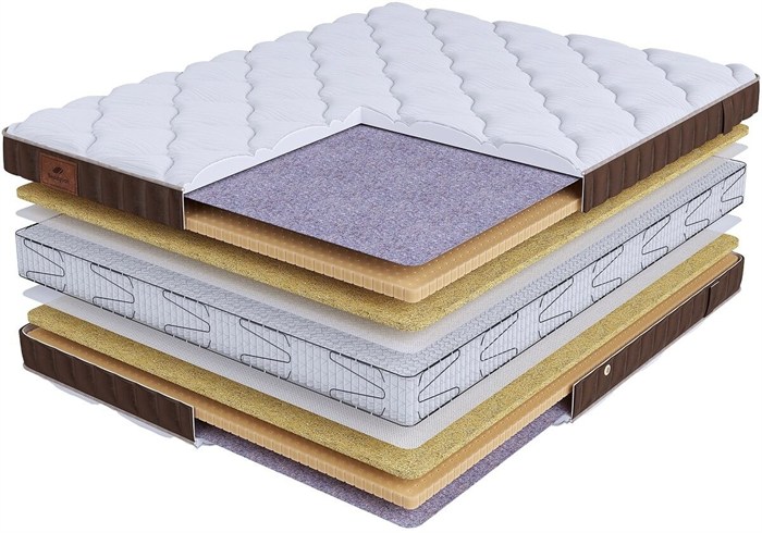 Матрас "Life Comfort Plus S2400" - фото 126649