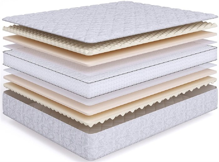 Матрас "Sense Supersoft S1200" - фото 143929