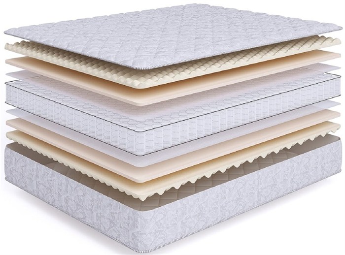 Матрас "Sense Supersoft S600" - фото 143930