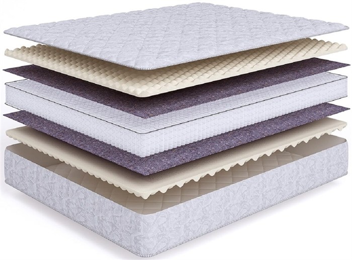 Матрас "Sense Soft S1200" - фото 143932