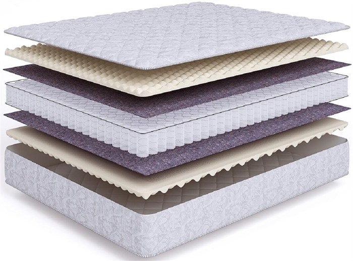 Матрас "Sense Soft S600 mini" - фото 143934