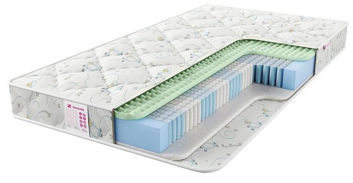 Детский матрас "Teeny Emily" - фото 145846