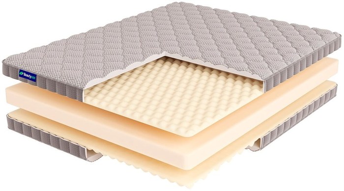 Свернутый беспружинный матрас "Roll Foam 10 Massage Double" - фото 148893
