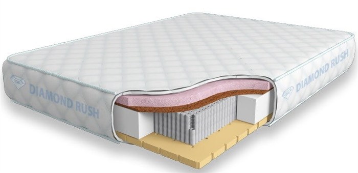 Матрас "Soft Ergo Lux 3000LD" - фото 149804