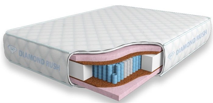 Матрас "Comfy Lux MultiZone LD" - фото 149824