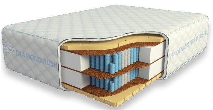 Матрас "Comfy MultiZone BigFoot" - фото 149836