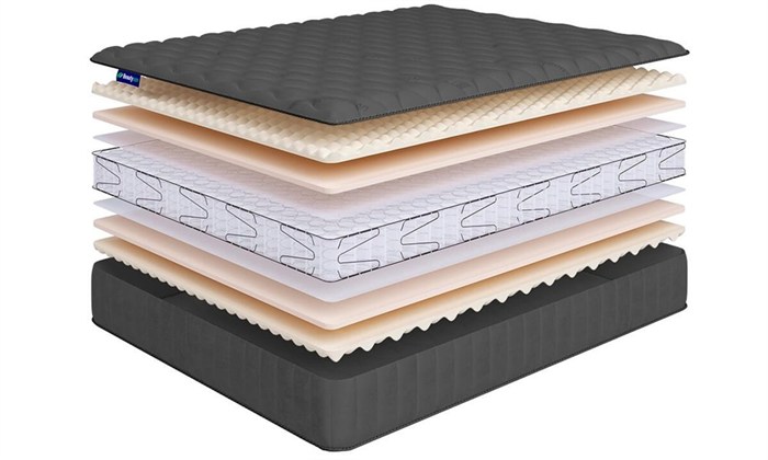 Матрас "Sense SuperSoft Lux S600 mini" - фото 150243