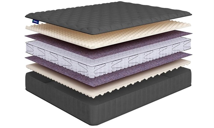 Матрас "Sense Soft Lux S600" - фото 150267