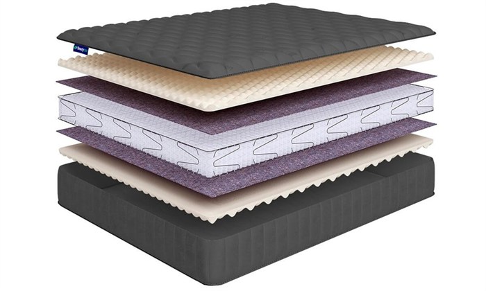 Матрас "Sense Soft Lux S1200" - фото 150273