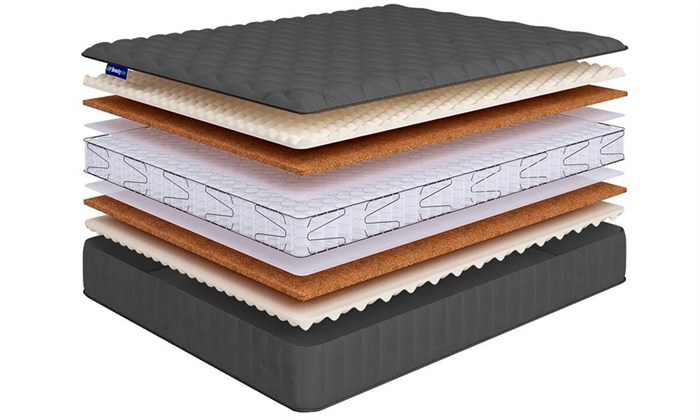 Матрас "Sense Hard Lux S600 mini" - фото 150297