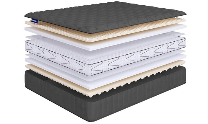Матрас "Sense Fiber Lux S1200" - фото 150327