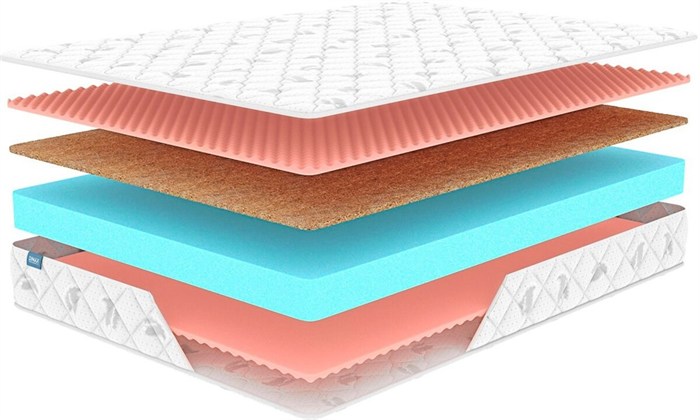 Матрас "Оптима Ролл Симпл Массаж" - фото 151187