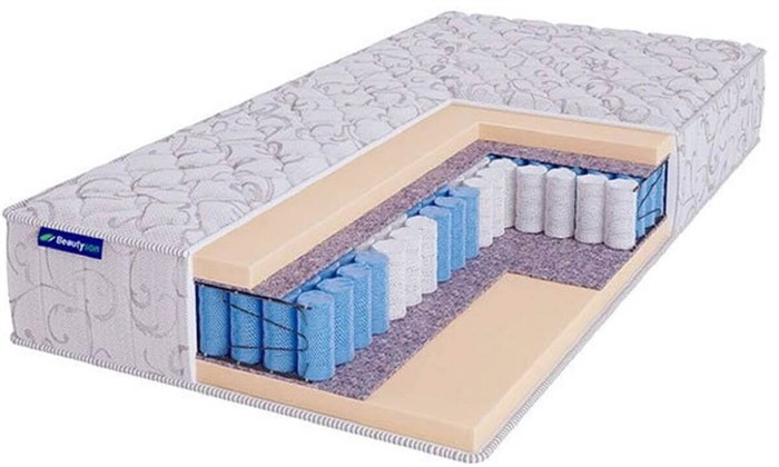 Матрас "Hit Ecosoft TFK+" - фото 151579