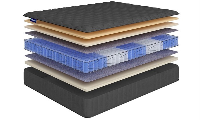 Матрас "Hit Ecosoft Memory TFK+ Lux" - фото 151590