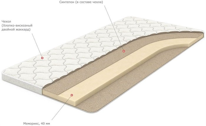 Топпер "DM 405" - фото 152763