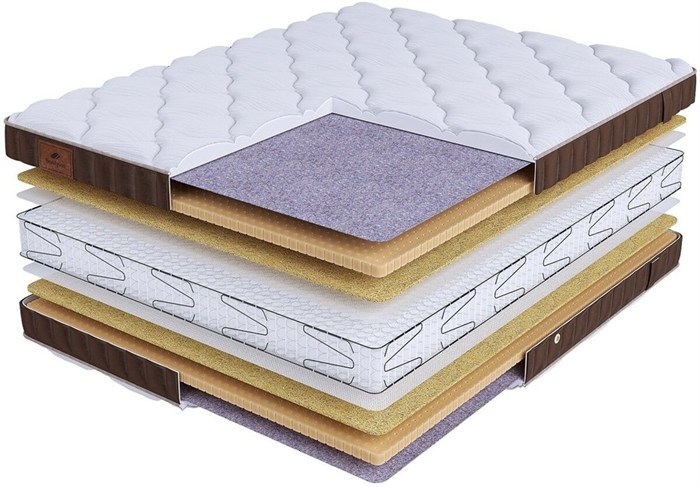 Матрас "Life Comfort S1200" - фото 155170