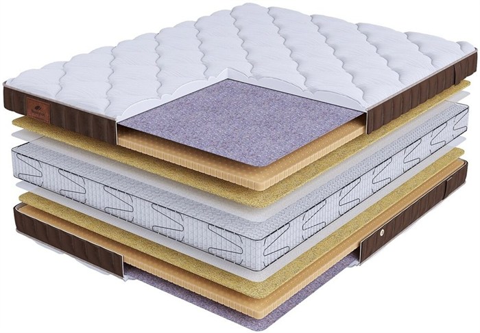 Матрас "Life Comfort S2400" - фото 155172