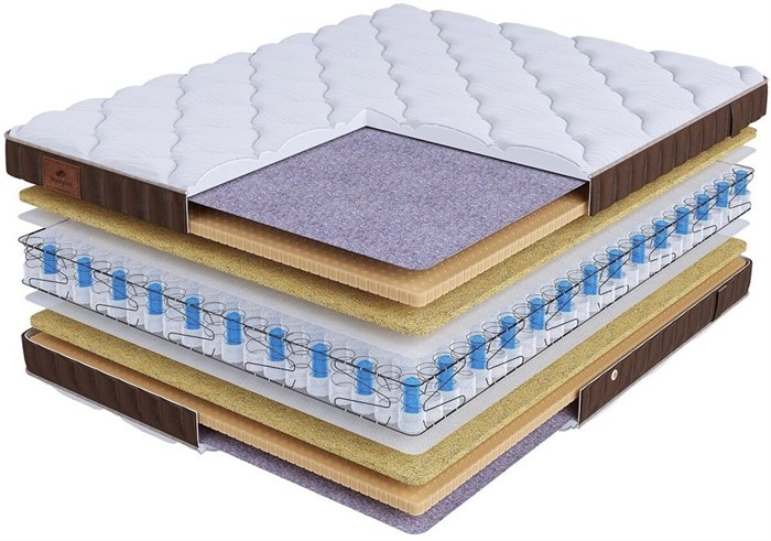 Матрас "Life Comfort Plus DS" - фото 155282