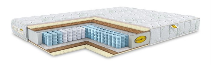 Матрас "Memory Mini Comfort Duo S1200" - фото 161600