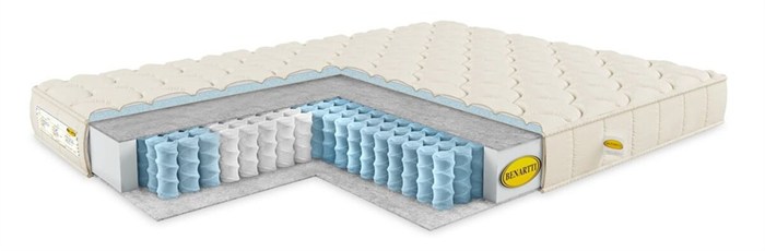 Матрас "Optimal Soft S1000" - фото 161612