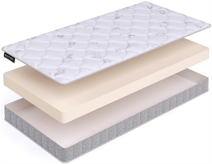 Детский матрас "Baby Roll Foam" - фото 166052