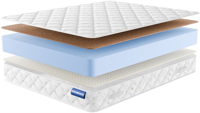 Матрас "Standart Hard Max Eco" - фото 171131