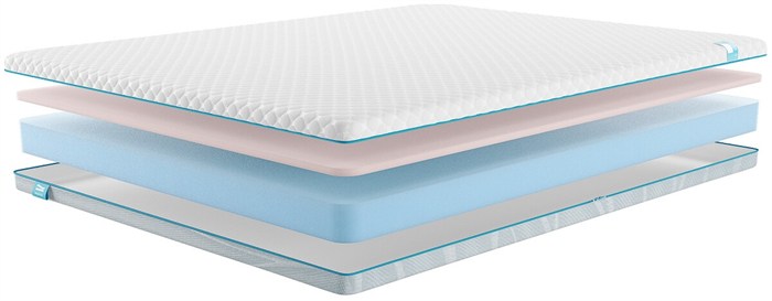 Матрас в скрутке "Roll Standart 10 Latex Eco" - фото 173990