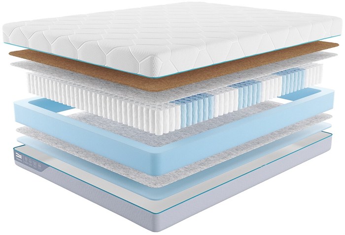 Матрас "Multipacket Sandart Combi 1" - фото 174282