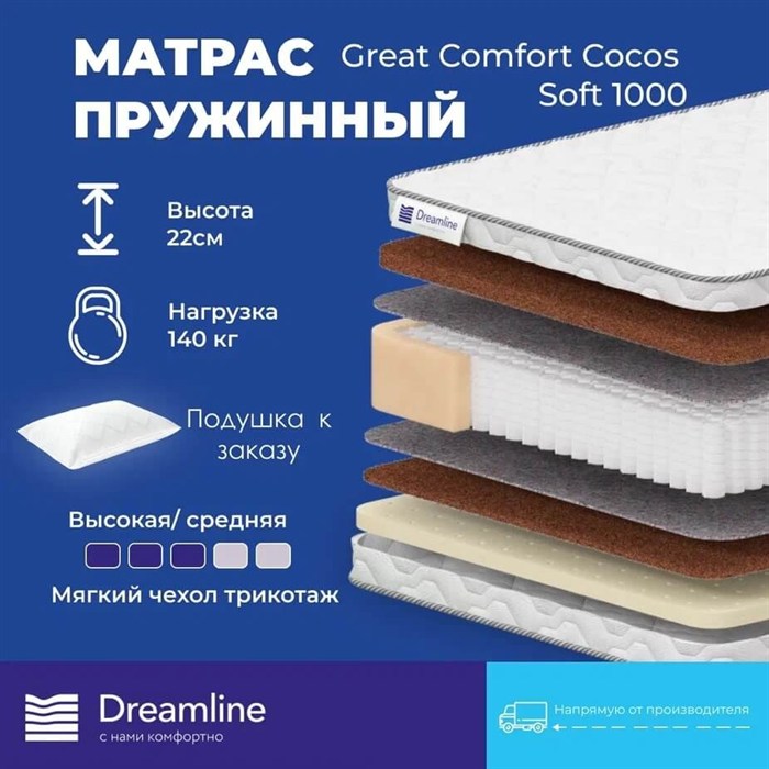 Матрас "Great Comfort Cocos Soft 1000" - фото 175453