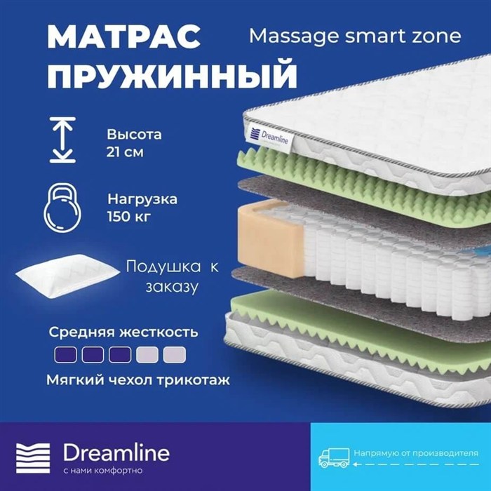 Матрас "Massage Smart Zone" - фото 175460