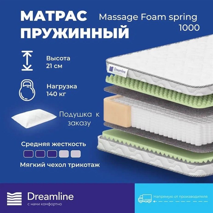 Матрас "Massage Foam Spring 1000" - фото 175484