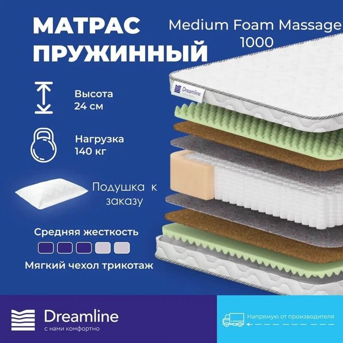 Матрас "Medium Foam Massage 1000" - фото 175490