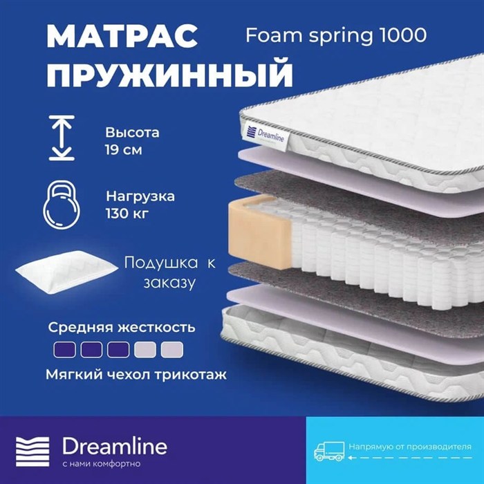 Матрас "Foam Spring 1000" - фото 175538