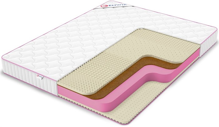Вакуумный беспружинный матрас "Mega Soft Foam Memo Relax 17" - фото 184053