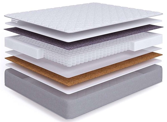 Матрас "Simple Soft Cocos S500" - фото 184706