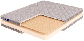 {{photo.Alt || photo.Description || 'Свернутый беспружинный матрас "Roll Foam 10 Latex"'}}
