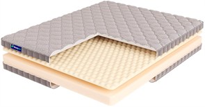 {{photo.Alt || photo.Description || 'Свернутый беспружинный матрас "Roll Foam 10 Massage"'}}