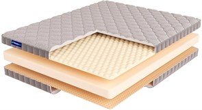 {{photo.Alt || photo.Description || 'Свернутый беспружинный матрас "Roll Foam 10 Massage Latex"'}}