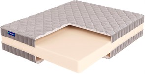 {{photo.Alt || photo.Description || 'Свернутый беспружинный матрас "Roll Foam 14"'}}