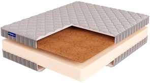 {{photo.Alt || photo.Description || 'Свернутый беспружинный матрас "Roll Foam 14 Cocos"'}}