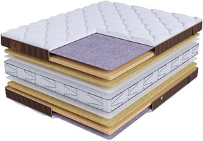 {{photo.Alt || photo.Description || 'Матрас "Life Comfort Plus S2400"'}}