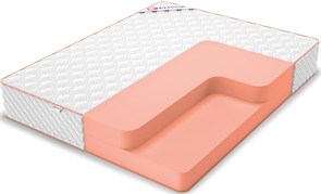 {{photo.Alt || photo.Description || 'Вакуумный беспружинный матрас "Top Foam 28"'}}