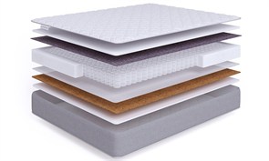 {{photo.Alt || photo.Description || 'Матрас "Simple Soft Cocos S500"'}}