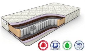 {{photo.Alt || photo.Description || 'Матрас "Eco Foam Hard TFK"'}}