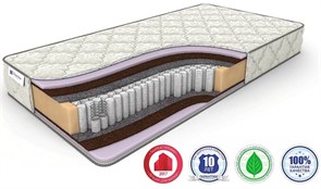 {{photo.Alt || photo.Description || 'Матрас "Eco Foam Hard S1000"'}}