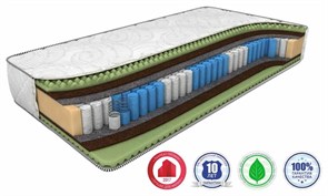 {{photo.Alt || photo.Description || 'Матрас "Ergo Foam Smart Zone"'}}