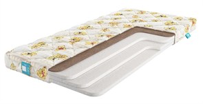 {{photo.Alt || photo.Description || 'Детский матрас "Biba Strutto 9 Cocos"'}}
