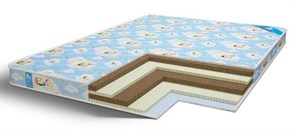 {{photo.Alt || photo.Description || 'Детский матрас "Puff Comfort Mini"'}}