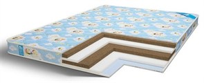 {{photo.Alt || photo.Description || 'Детский матрас "Eco Puff Mini"'}}
