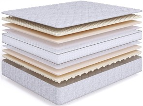 Матрас "Sense Supersoft S1200"